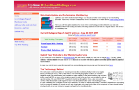 uptime.besthostratings.com