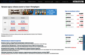 usdinfo.ru
