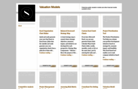valuationmodels.wordpress.com