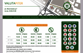valutapiter.ru