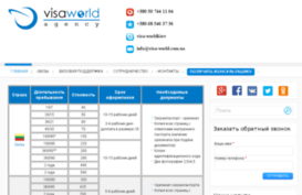 visa-world.com.ua