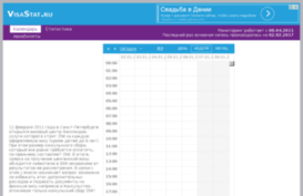 visastat.ru