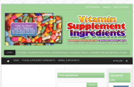 vitaminsupplementingredients.com