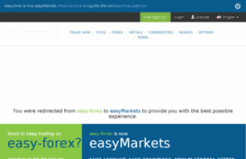 vn.easy-forex.com
