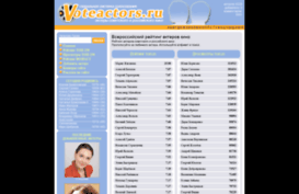 voteactors.ru
