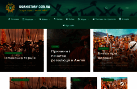 warhistory.com.ua