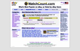 watchcount.com