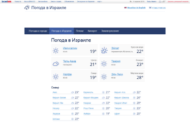 weather.israelinfo.ru