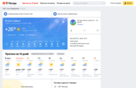 weather.yandex.ru