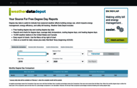 weatherdatadepot.com