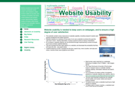 web-usability.co.za