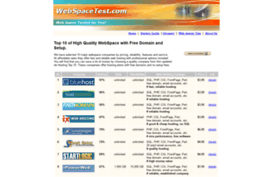 webspacetest.com