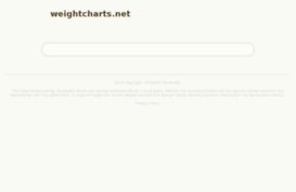 weightcharts.net