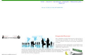 wellfareglobalplacements.com