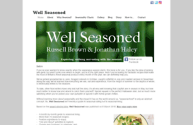 wellseasoned.co.uk