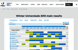 winteruniversiade2013.sportresult.com