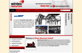 wintex.com.bd