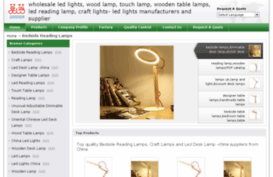 wooden-lamps.com
