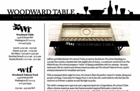 woodwardtable.com
