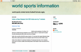 world-sportsinformation.blogspot.in