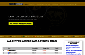 worldecurrency.com