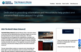 worldwater.org