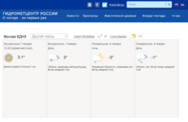 wwis.meteoinfo.ru