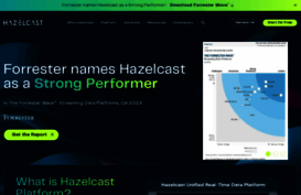 www2.hazelcast.com