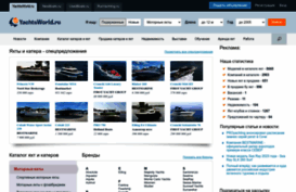 yachtsworld.ru