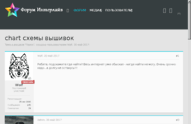 yougross.ru