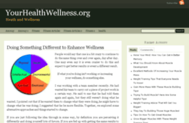 yourhealthwellness.org