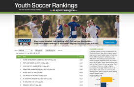 youthsoccerrankings.us