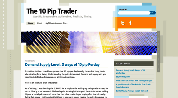 10piptrader.wordpress.com