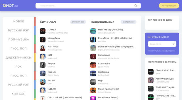 12not.ru