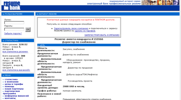 153566.resume-bank.ru