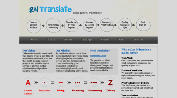 24translate.net