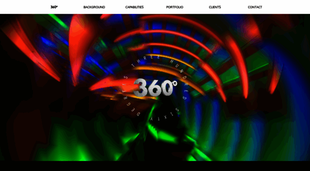 360d.com