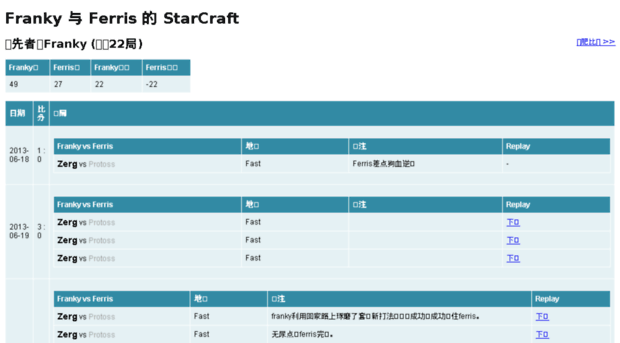 7333.com.cn