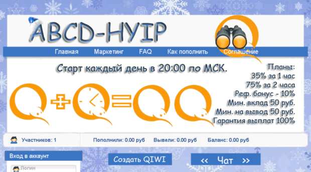 abcd-hyip.ru
