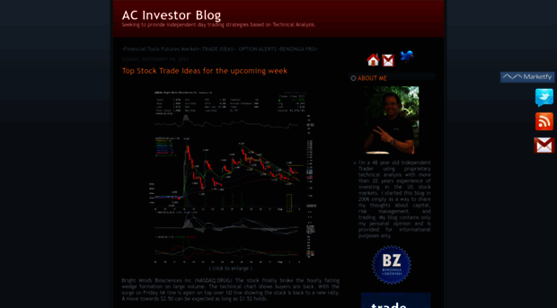 ac-investor.blogspot.pt