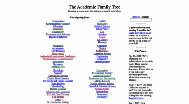 academictree.org