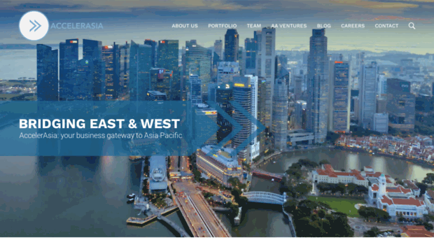 accelerasia.com