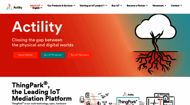 actility.com