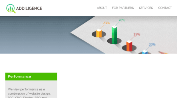 addiligence.com