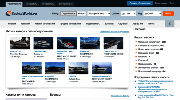 ads.yachtsworld.ru