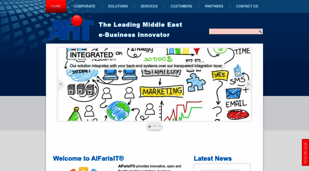 afitco.com