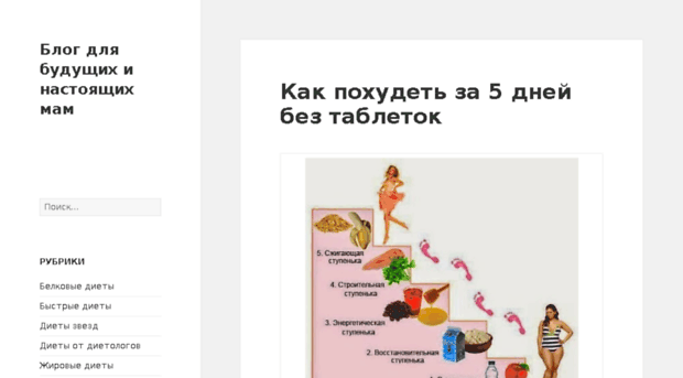 aftersoft.ru