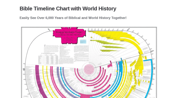 agards-bible-timeline.com