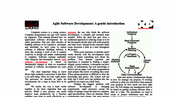 agile-process.org