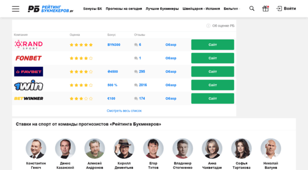 agronationale.ru